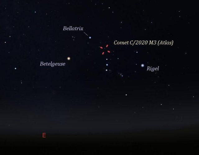 天文|请定好闹钟，彗星C2020M3今日离地球最近，赶快准备望远镜