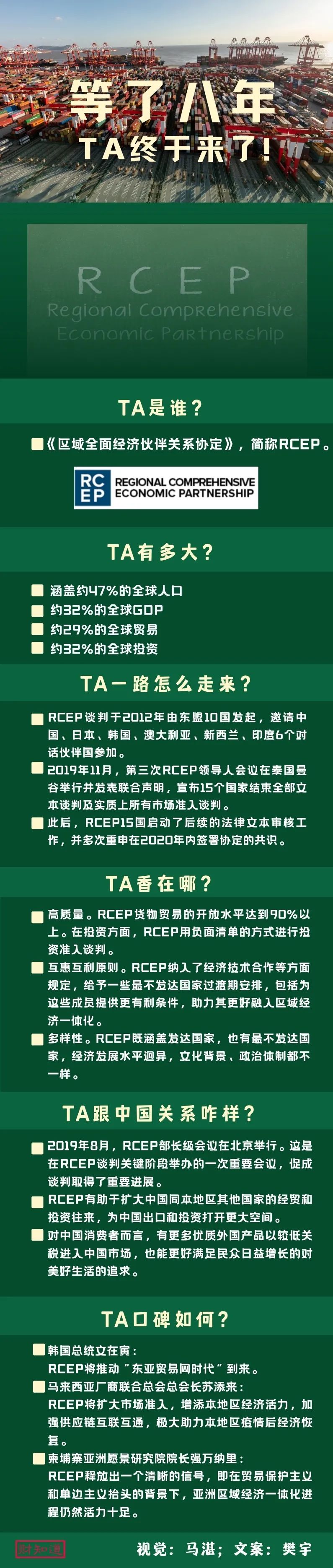 rcep|等了八年，终于来了！