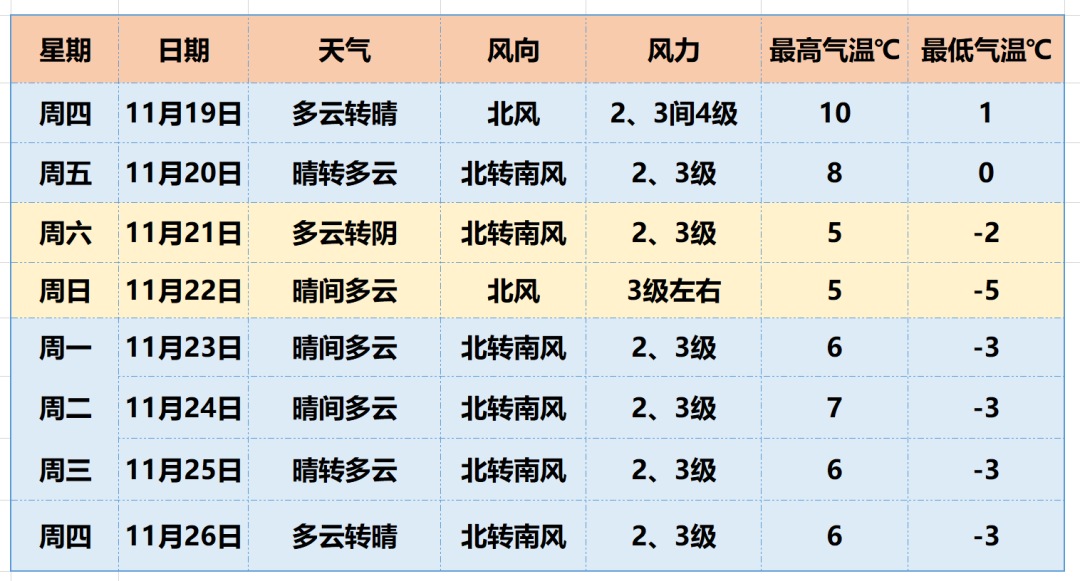 天气|冬雨中，北京美丽“冻”人！