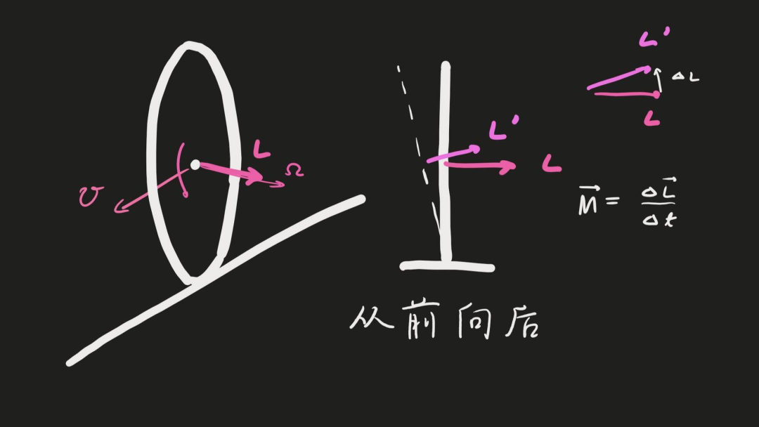 静电作用|为什么啤酒用绿瓶子装,白酒用透明瓶子装?| No.233