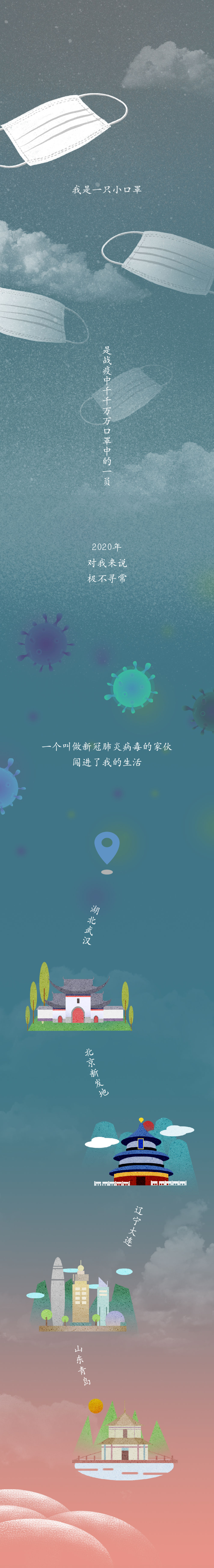 口罩|小口罩历险记