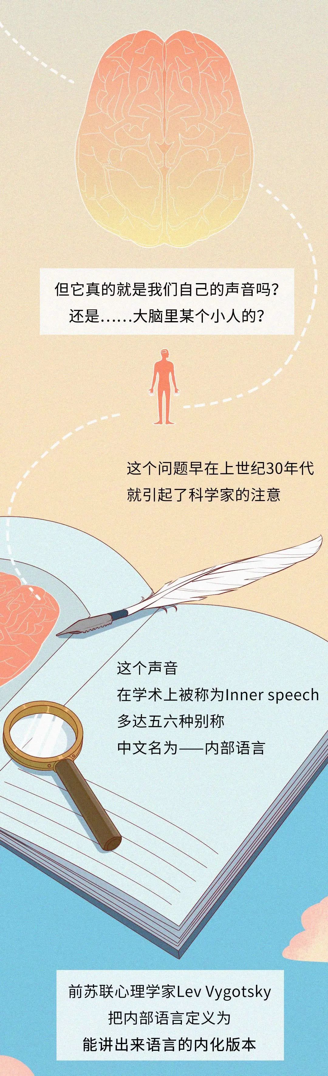 笛卡尔|当我们思考的时候，脑子里的声音是谁的？