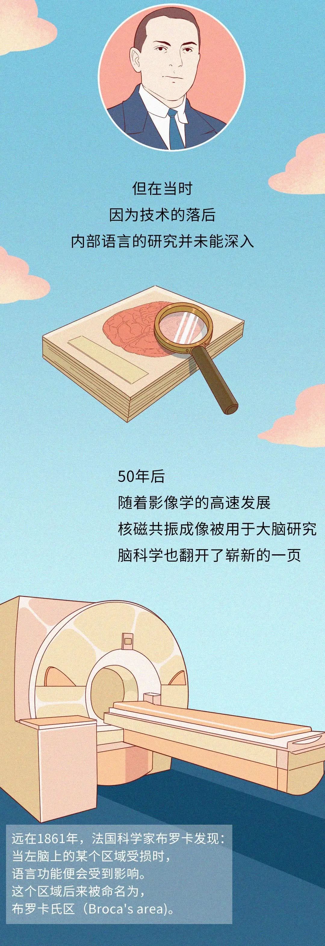 笛卡尔|当我们思考的时候，脑子里的声音是谁的？