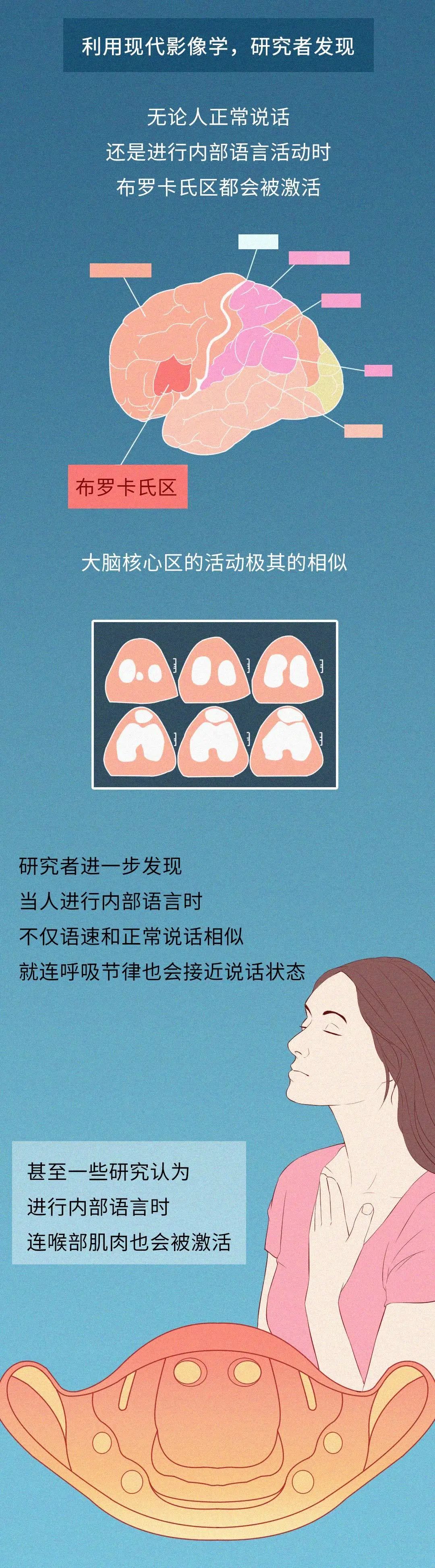 笛卡尔|当我们思考的时候，脑子里的声音是谁的？