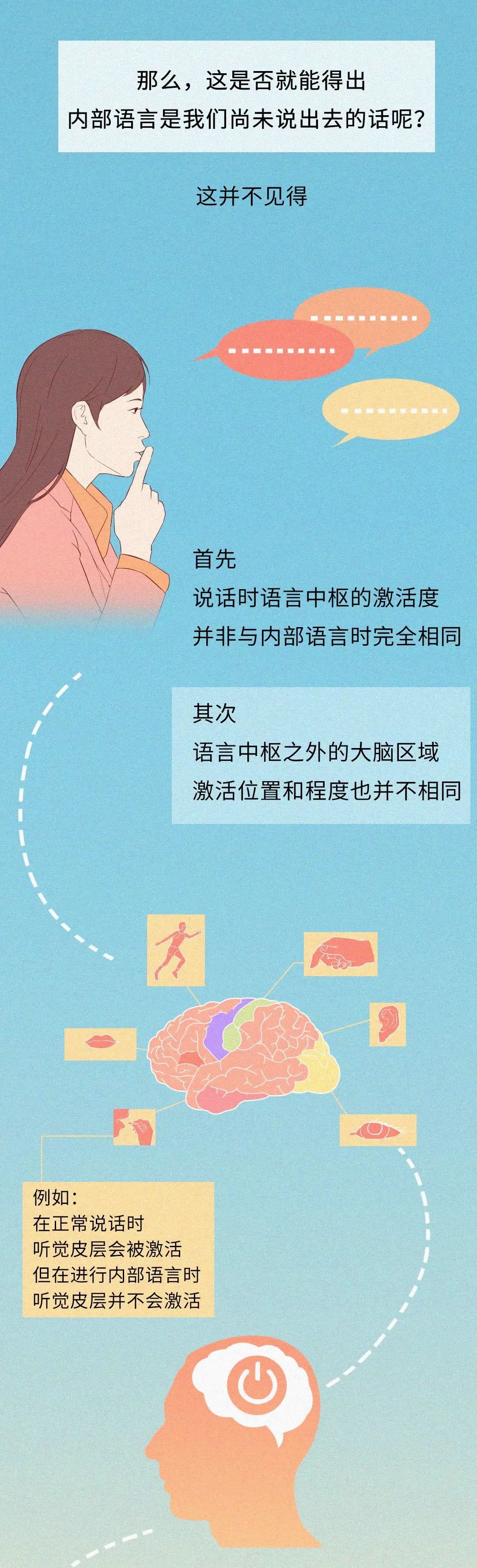 笛卡尔|当我们思考的时候，脑子里的声音是谁的？