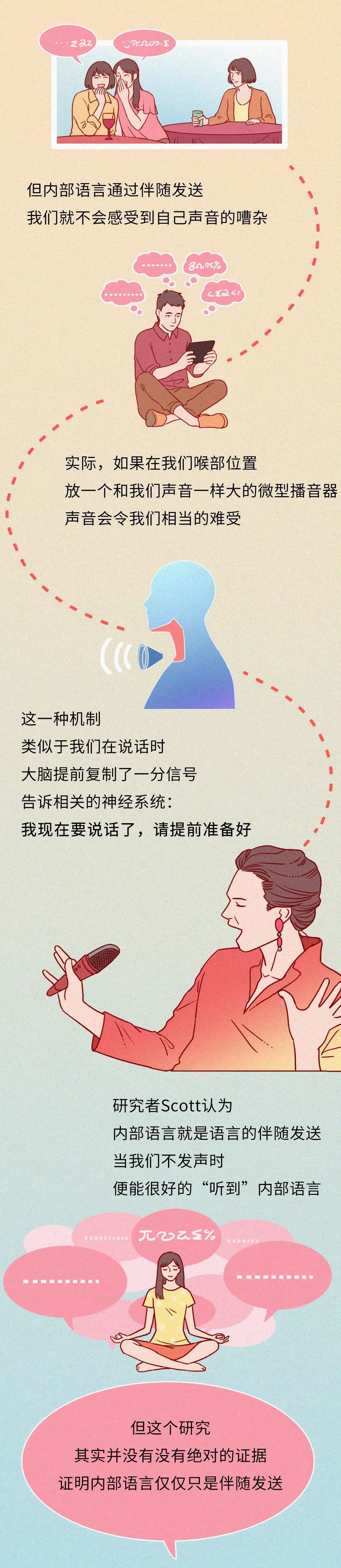 笛卡尔|当我们思考的时候，脑子里的声音是谁的？