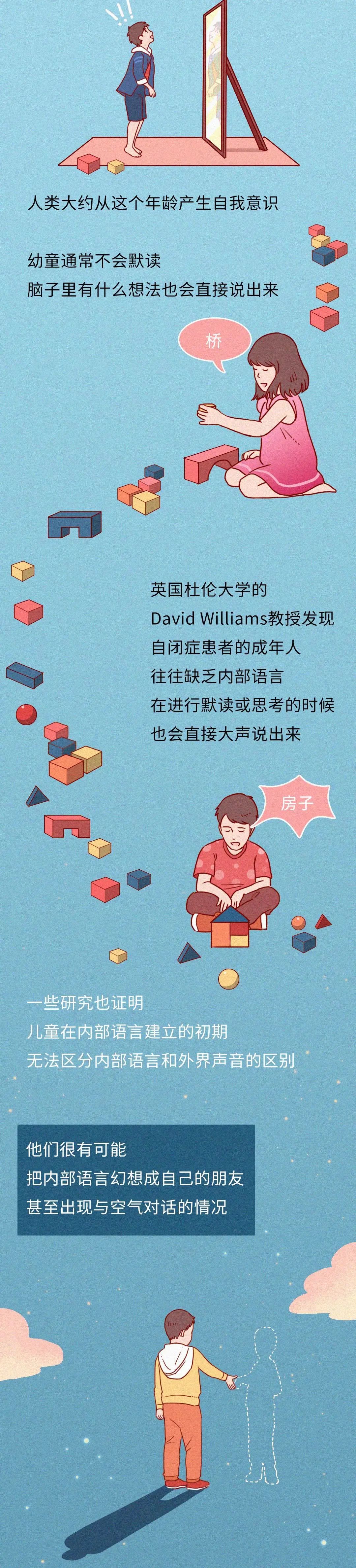 笛卡尔|当我们思考的时候，脑子里的声音是谁的？