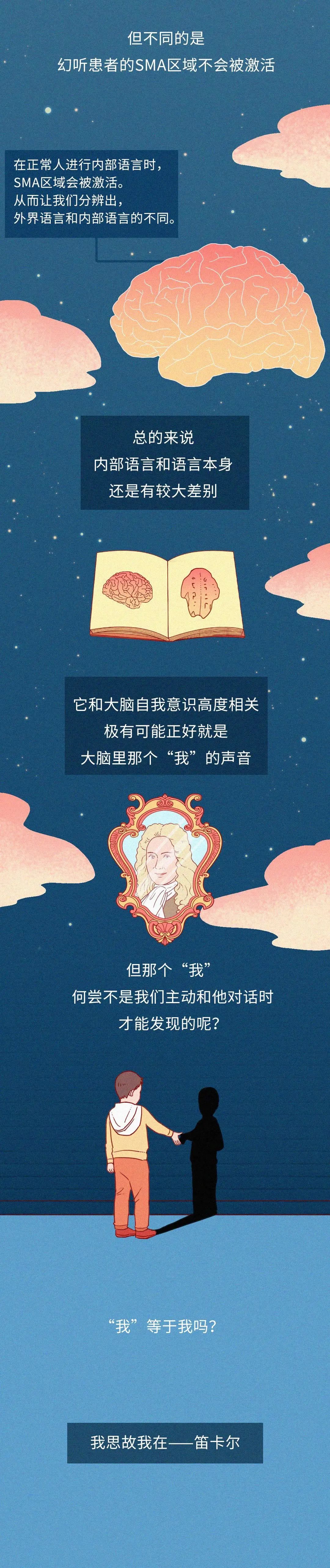 笛卡尔|当我们思考的时候，脑子里的声音是谁的？