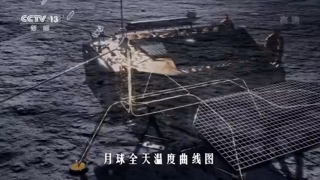 嫦娥|月亮上没有嫦娥和玉兔，中国的“探月之路”也从未停歇→
