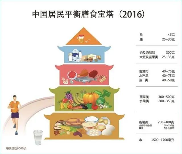 水果营养|干燥秋冬的补水陷阱：榨果汁还是喝果泥？