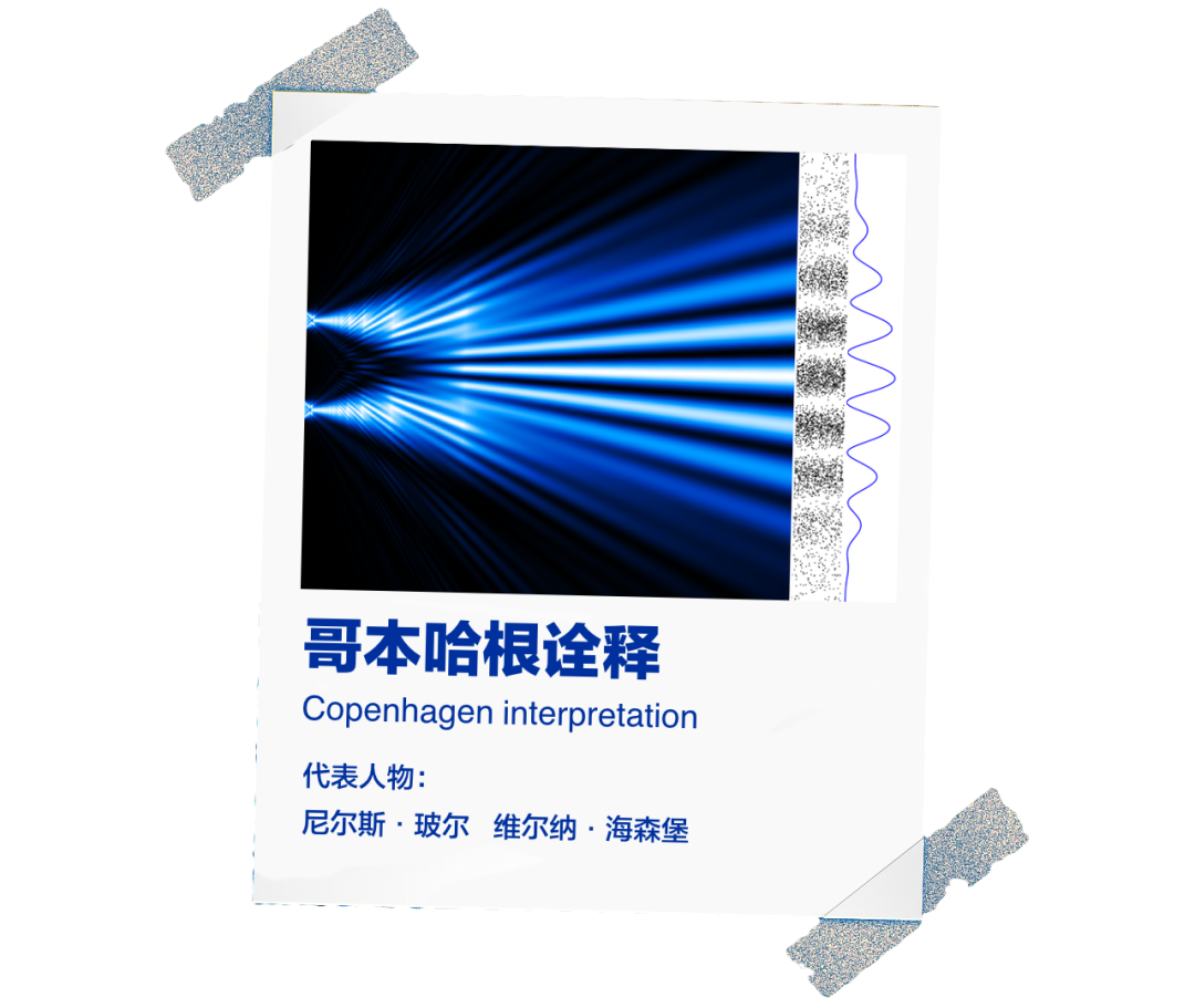 量子力学|如何解释量子力学？或许我们只看到了冰山一角……