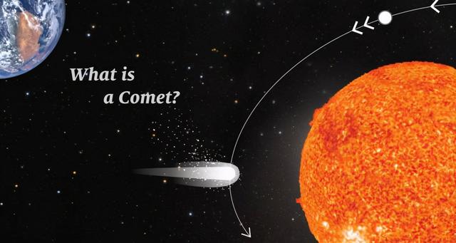 太阳系|彗星的形成之谜，为什么彗星中存在来自太阳附近的物质？