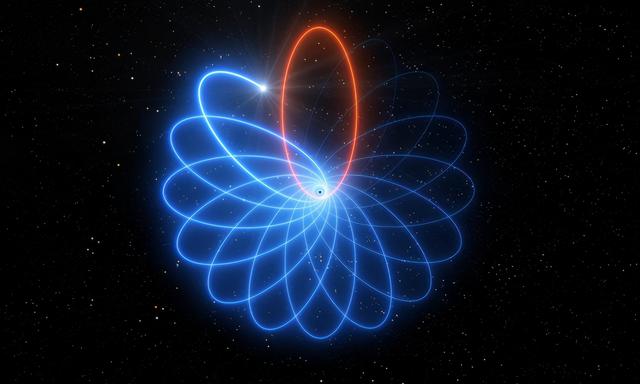 广义相对论|特大质量黑洞，爱因斯坦预言再次被证实，直观揭秘全新物理发现