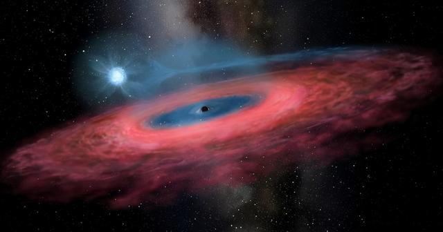 天文|宇宙最饥饿的黑洞是太阳质量的340亿倍