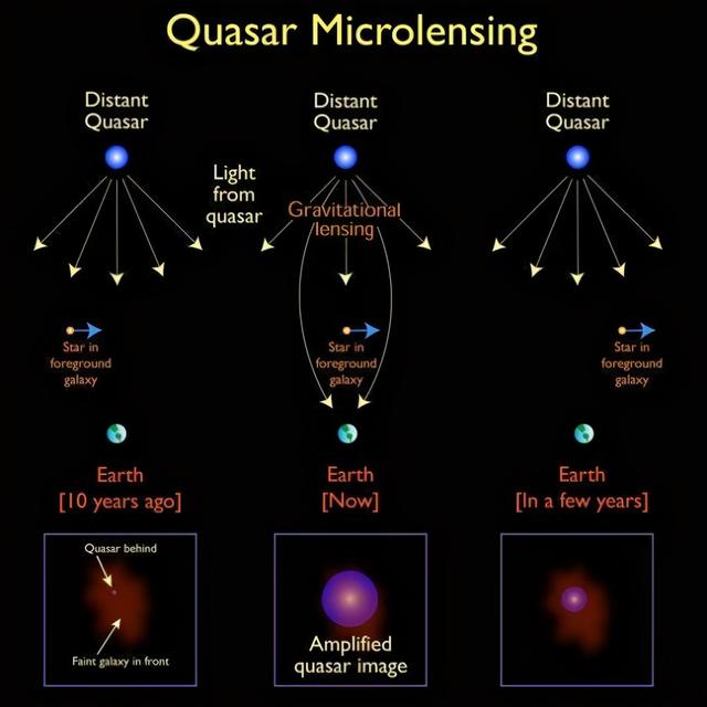 天文|神秘的行星质量体，遥远的信号，或许我们离真相又近了一步