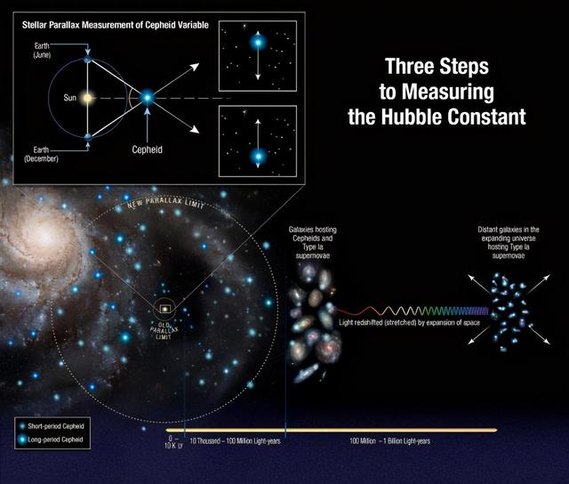 天文|宇宙新星迭出，人类是否能成为古老“外星人”？