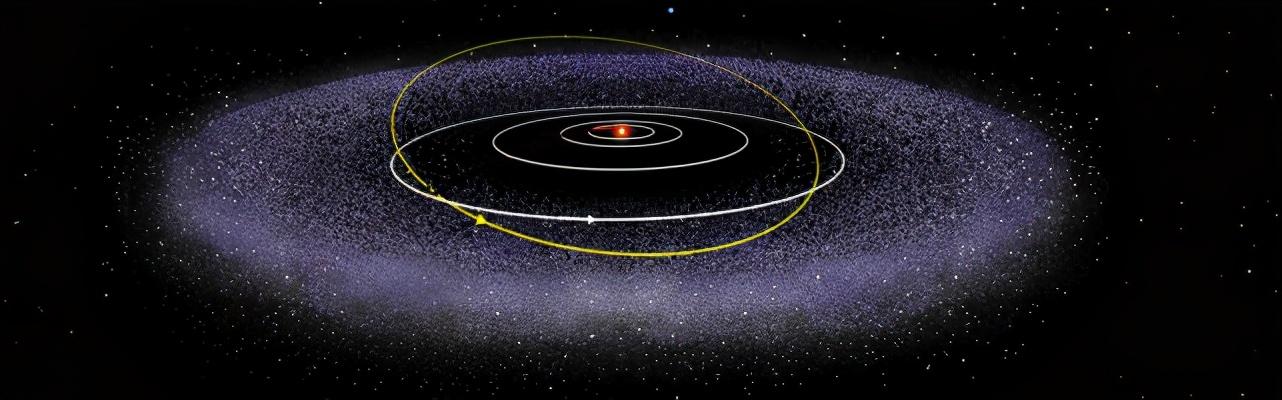 太阳系|按彗星轨迹，太阳系中存在第二平面，有可能是彗星的“第二家园”