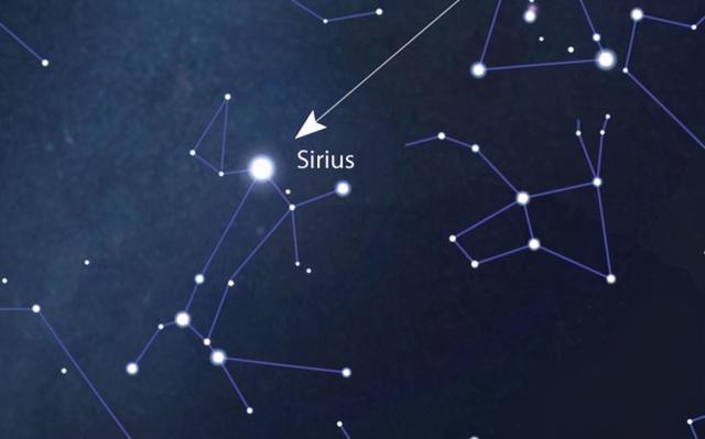 天狼星|注意观赏天狼星，它是夜空中最亮的恒星