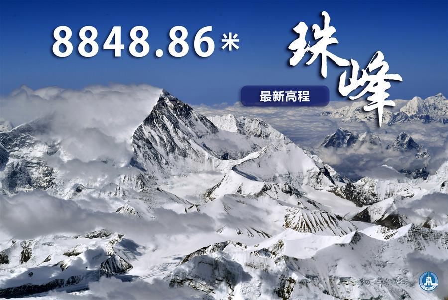 刘茜|珠峰最新高程为8848.86米