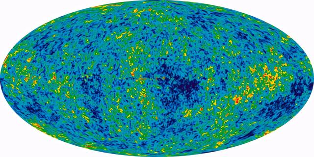 天文|哈勃常数的倒数等于宇宙的年龄。这会是巧合吗？