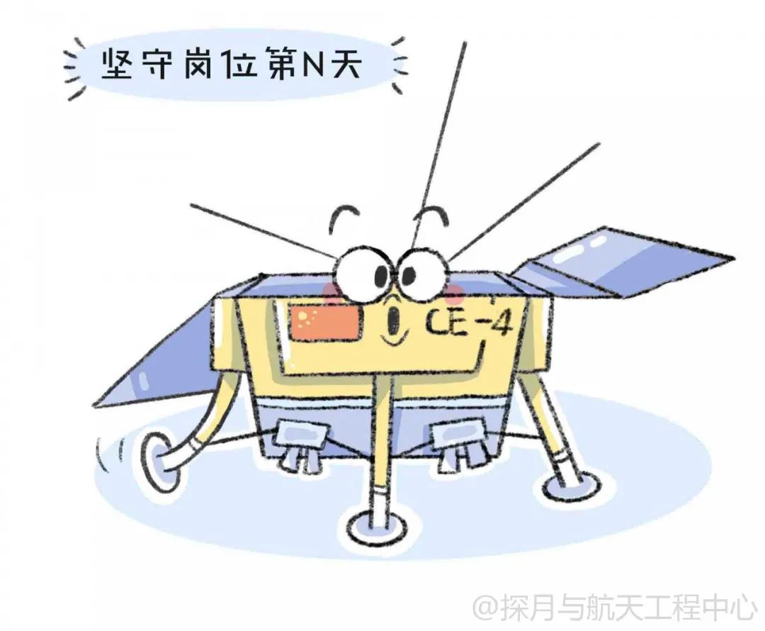 嫦娥|月表最强“打工人”——嫦娥四号从地球出发两周年啦！