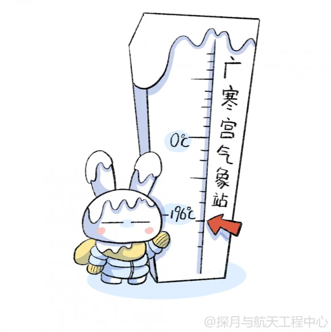 嫦娥|月表最强“打工人”——嫦娥四号从地球出发两周年啦！