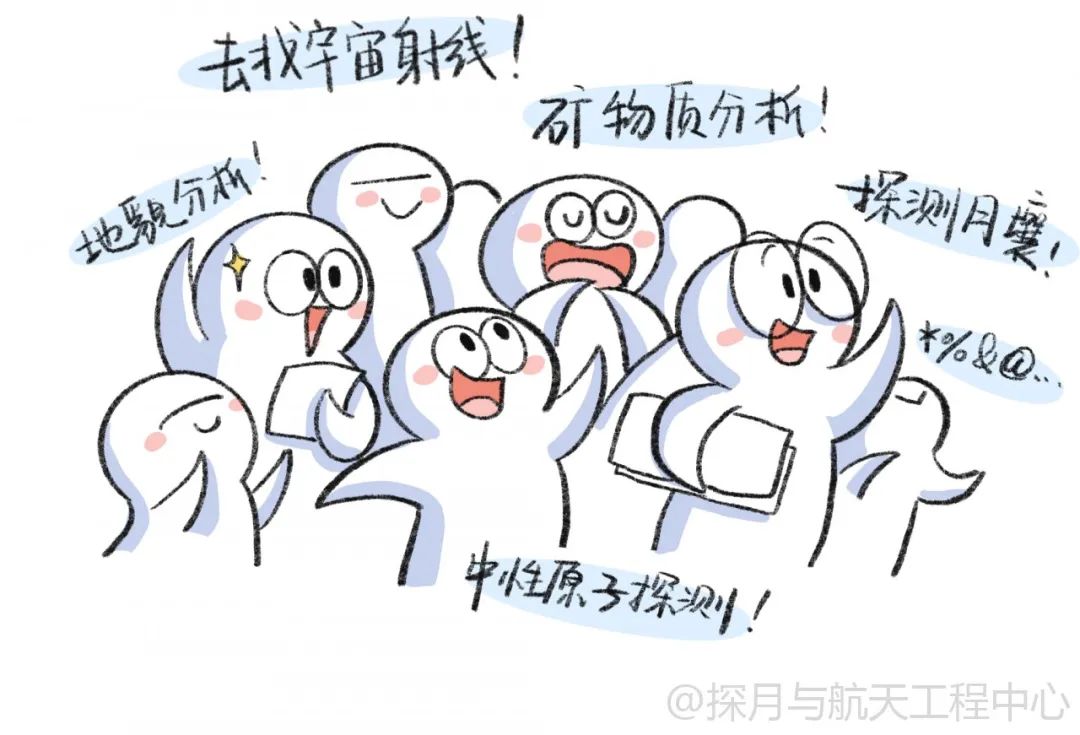 嫦娥|月表最强“打工人”——嫦娥四号从地球出发两周年啦！