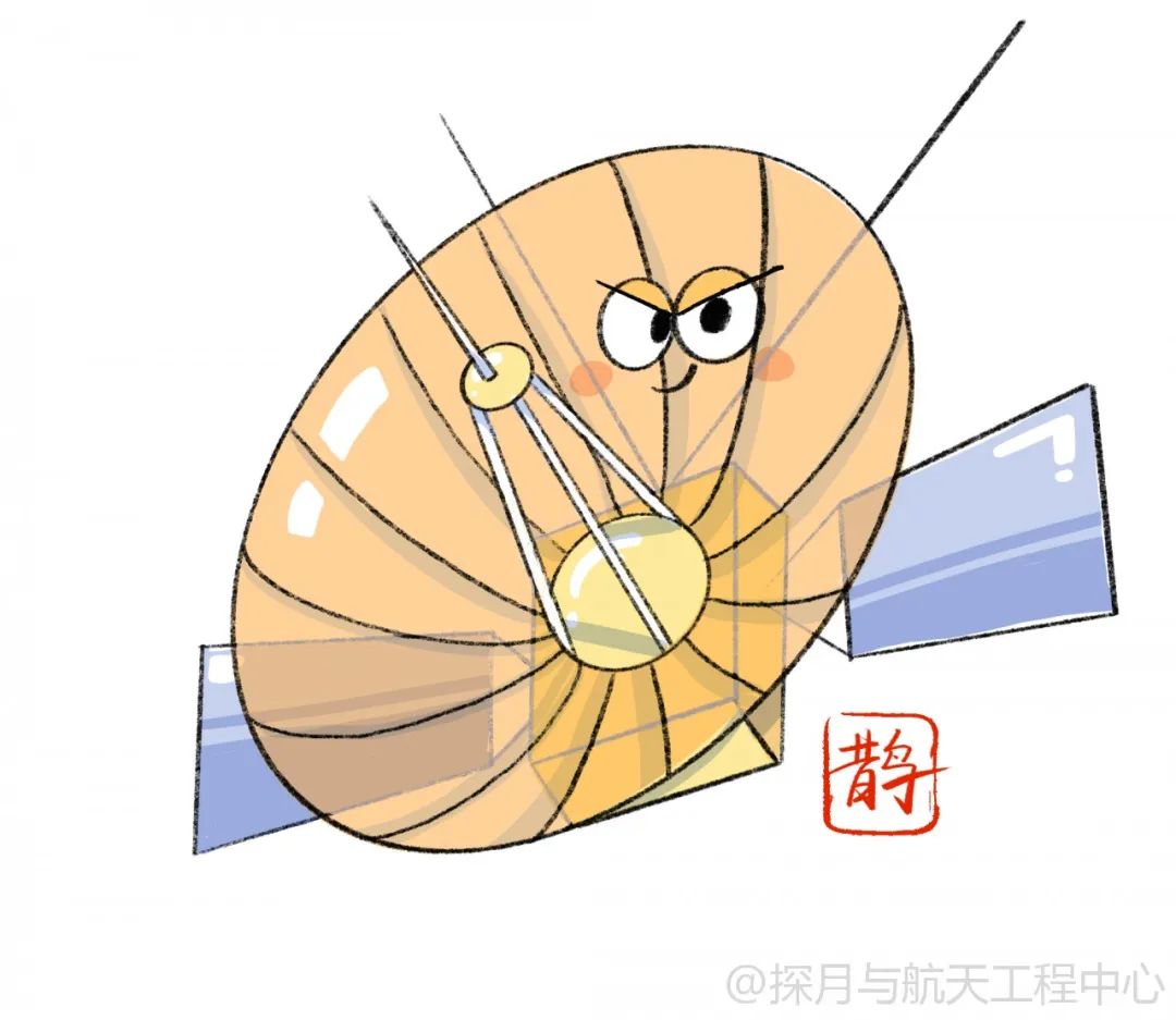 嫦娥|月表最强“打工人”——嫦娥四号从地球出发两周年啦！