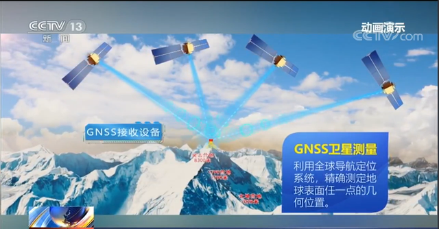 测绘仪器|8848.86米！地球之巅高度最新出炉！我们是怎么测量出珠峰高度的？