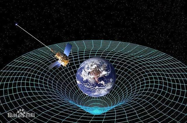 天文|质量决定重力，那人类是否也有重力？