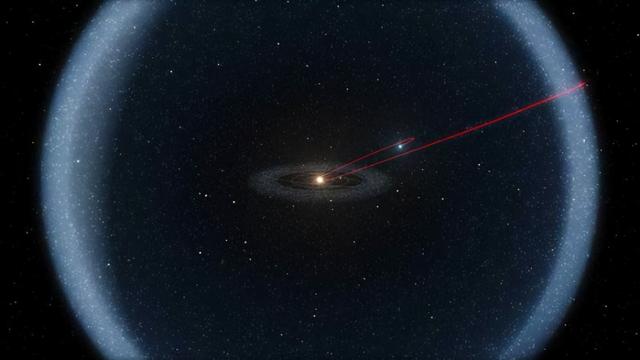 天文|科学家们开始研究神秘外星彗星的星际起源