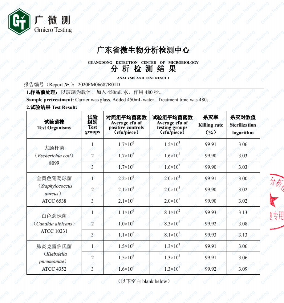 超声波清洗机|眼镜首饰剃须刀，用超声波洗一洗，像新的一样