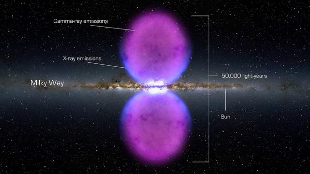 天文|太空中的数学美感，银河系中已知最大的气态结构