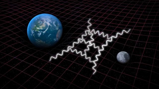 量子|是不是引力的概念比量子物理更复杂？