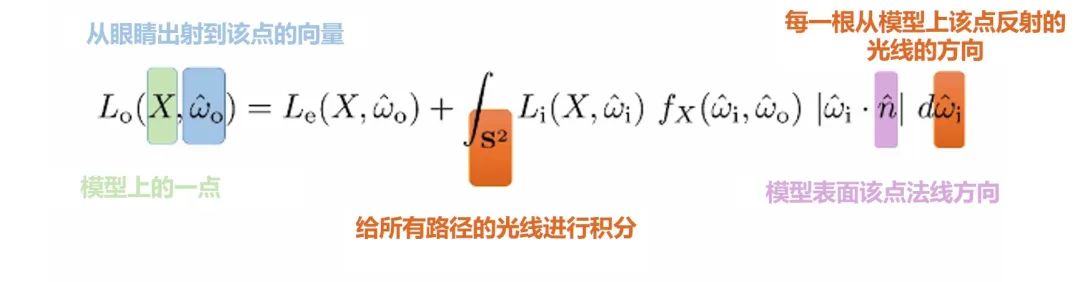赛博朋克|没有这项技术，赛博朋克2077就算残废？