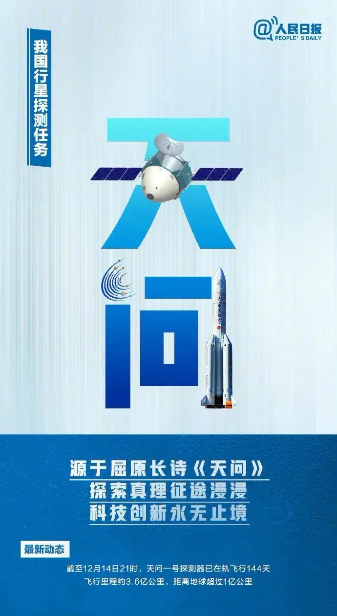 火星一号|破亿！