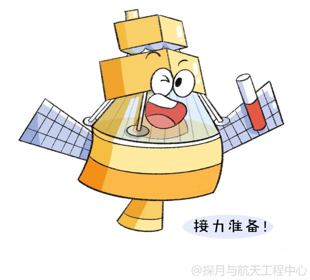 嫦娥|嫦娥五号“接力跑”，月球“特产”带回家