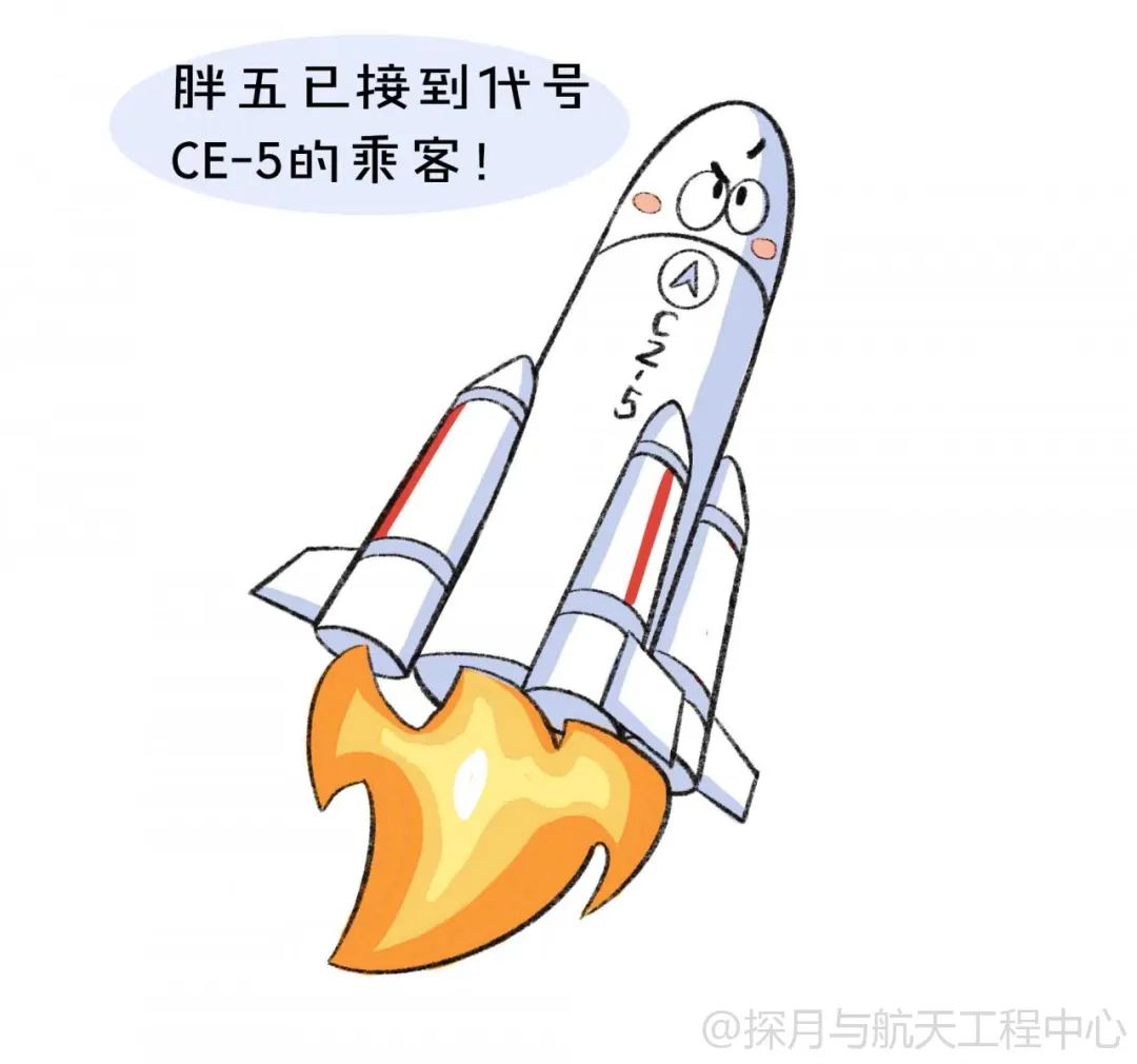 嫦娥|嫦娥五号“接力跑”，月球“特产”带回家