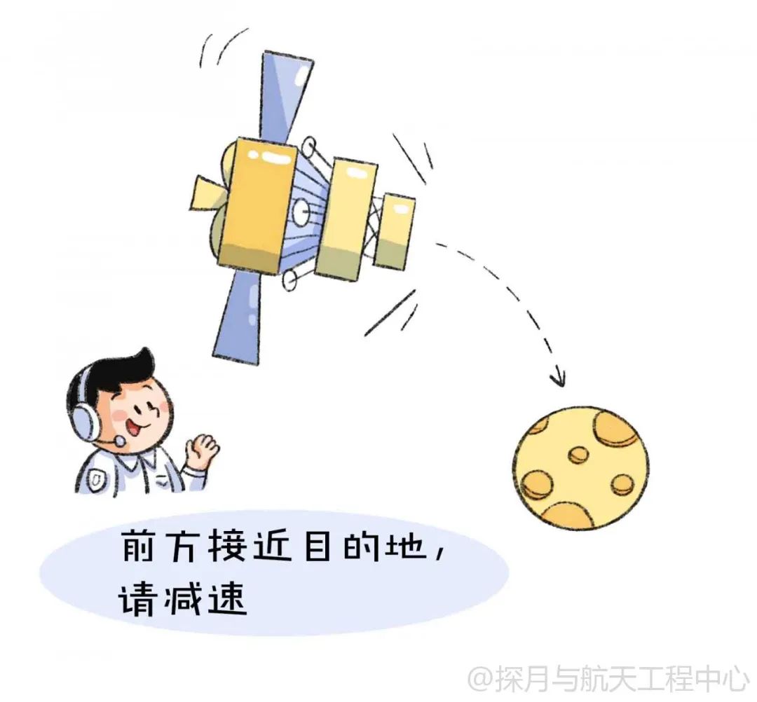 嫦娥|嫦娥五号“接力跑”，月球“特产”带回家