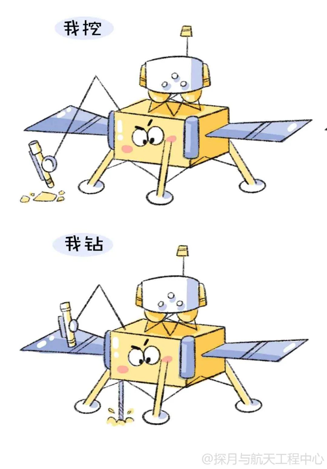 嫦娥|嫦娥五号“接力跑”，月球“特产”带回家