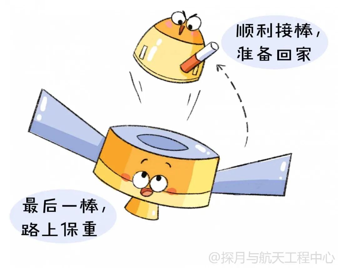 嫦娥|嫦娥五号“接力跑”，月球“特产”带回家