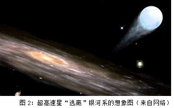 银河系黑洞|郭守敬望远镜又有新发现！研究人员利用它和Gaia发现591颗高速星