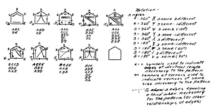 数学|凭一己之力做出数学史上4项重要发现的女科学家到底有多强？