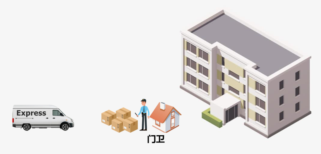 ipv6|SRv6是个啥？它和IPv4、IPv6有啥区别？