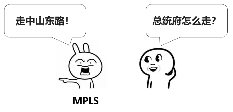 ipv6|SRv6是个啥？它和IPv4、IPv6有啥区别？