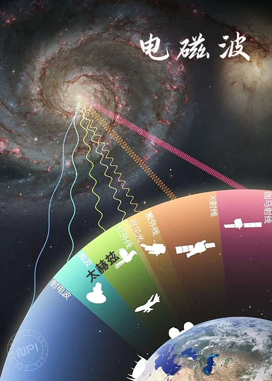 太赫兹技术|“像”由“芯”生的太赫兹传奇