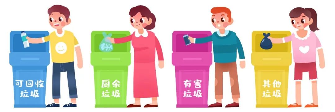 垃圾分类|垃圾分类中也有算法？