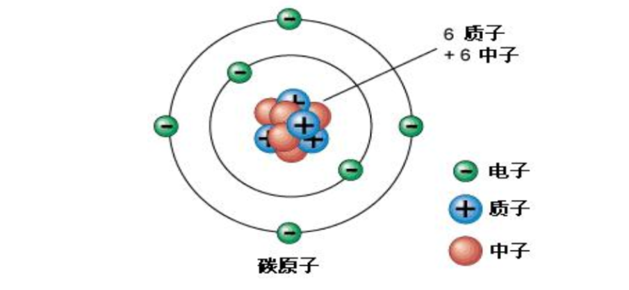 静电|教你度过一个不会被“电”到的冬季！