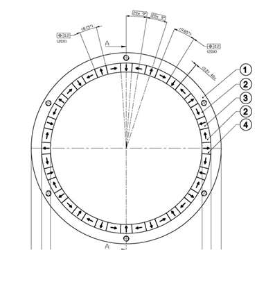 海尔贝克阵列|1+1+1可以大于3吗？ | 正经玩