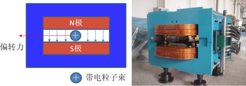 磁铁|磁铁玩具玩遍了？这个大家伙也许你没见过